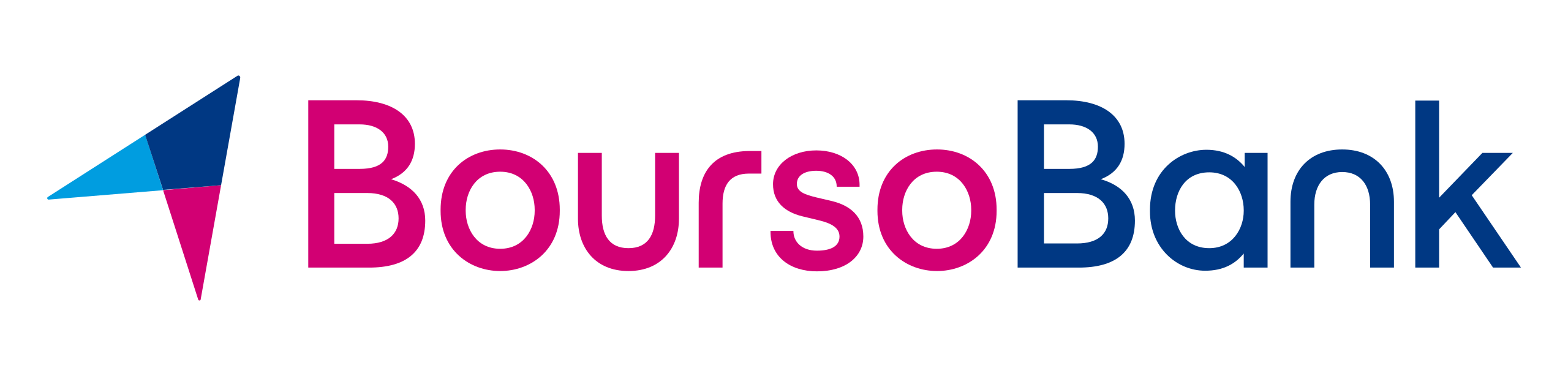 logo boursobank