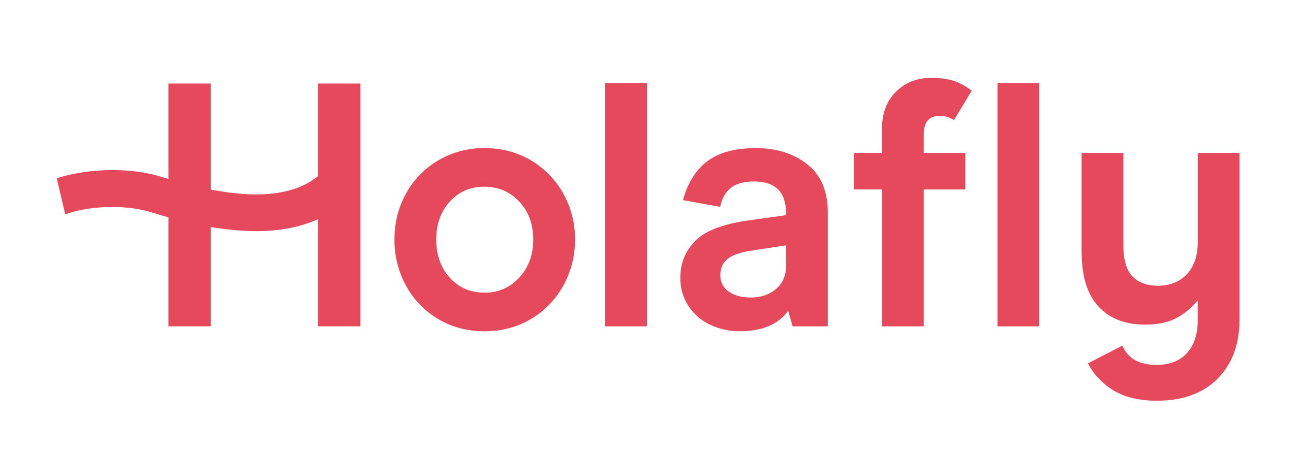 Holafly, la e-sim internationale pour voyager : prix et avis