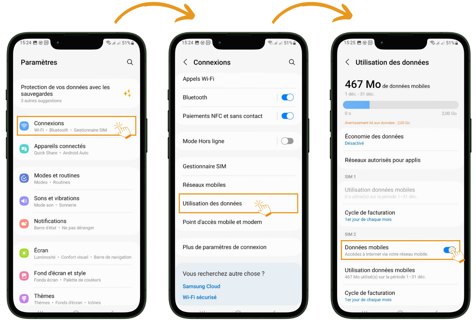 activer data samsung