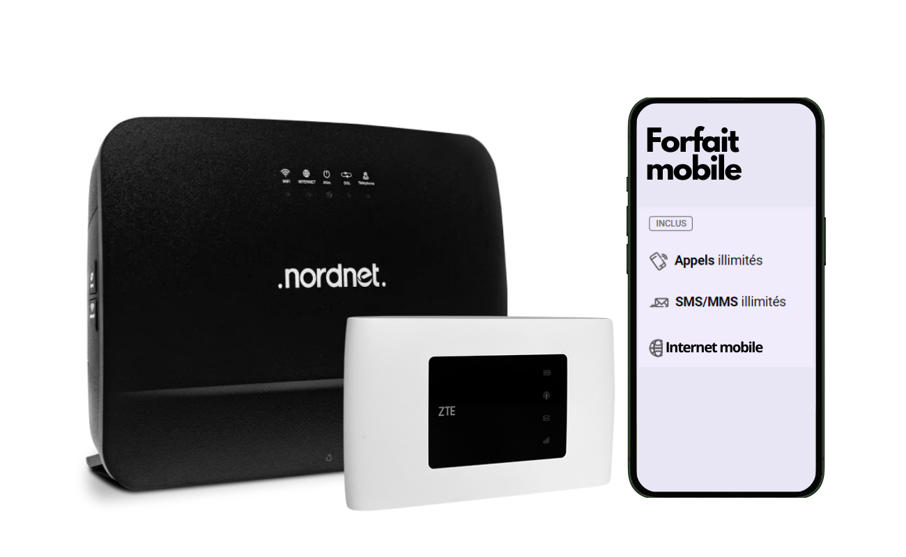 Nordnet Fibre Idéal