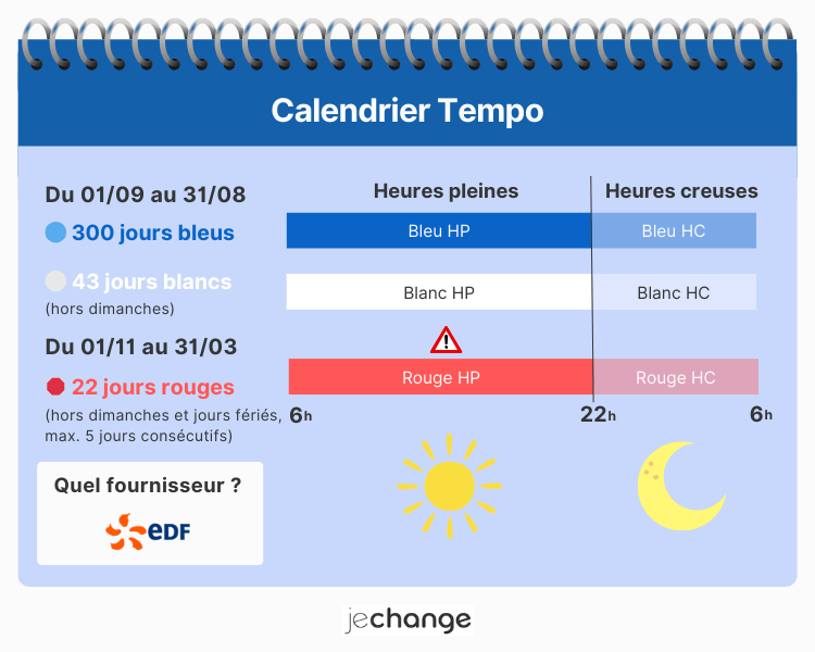 Calendrier Tempo Infographie