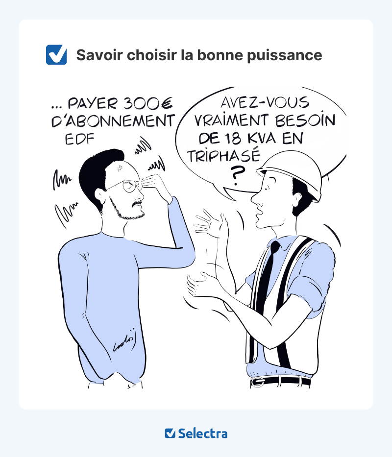 compteur triphase
