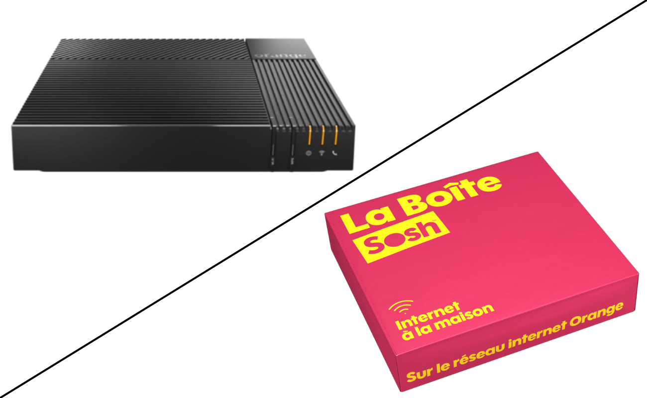 Just Livebox vs Boite Sosh