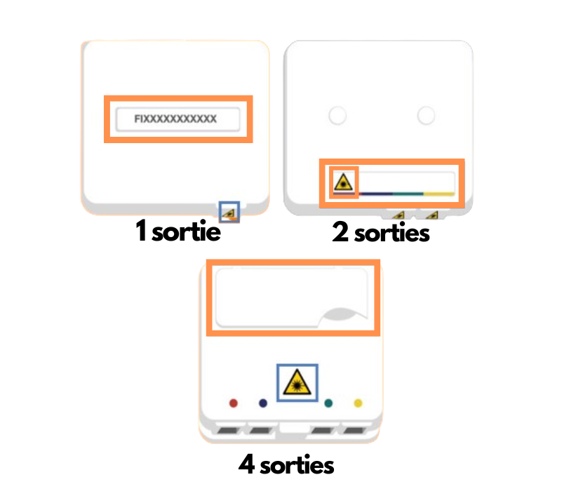 Numéro prise fibre optique Orange