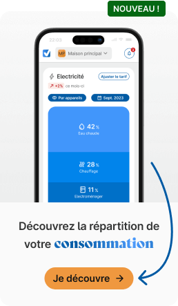 Quel équipement consomme le plus d'électricité chez vous ?